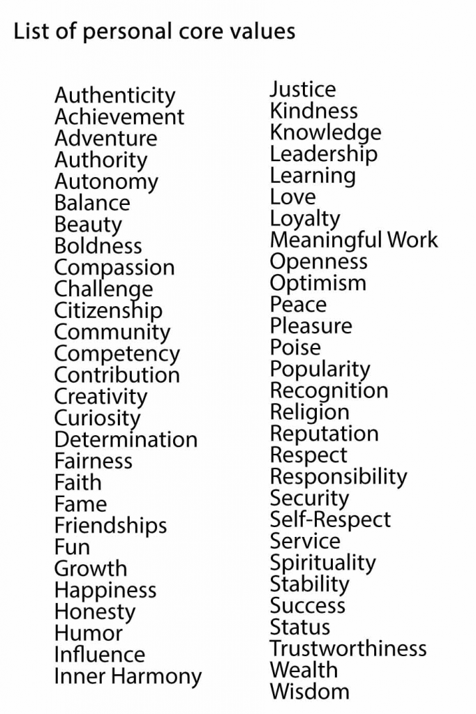 List of personal core values